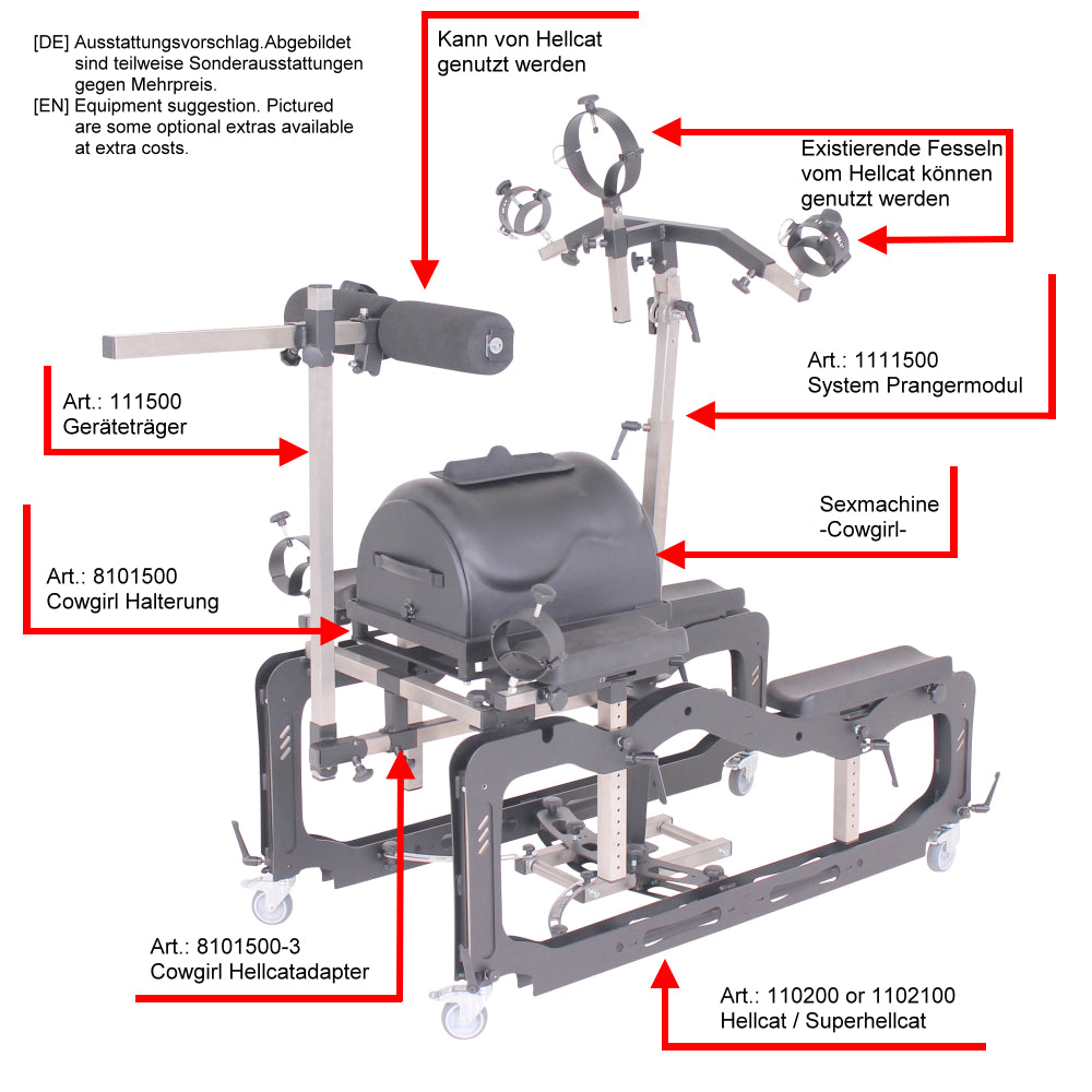 Universal PowerBase – Cowgirl, Motorbunny & Sybian Mounting Platform