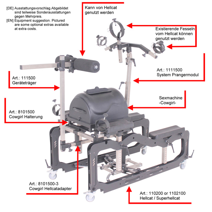 Universal PowerBase – Cowgirl, Motorbunny & Sybian Mounting Platform