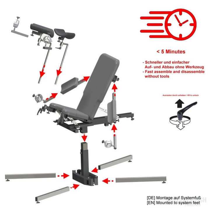 Gyno Chair System