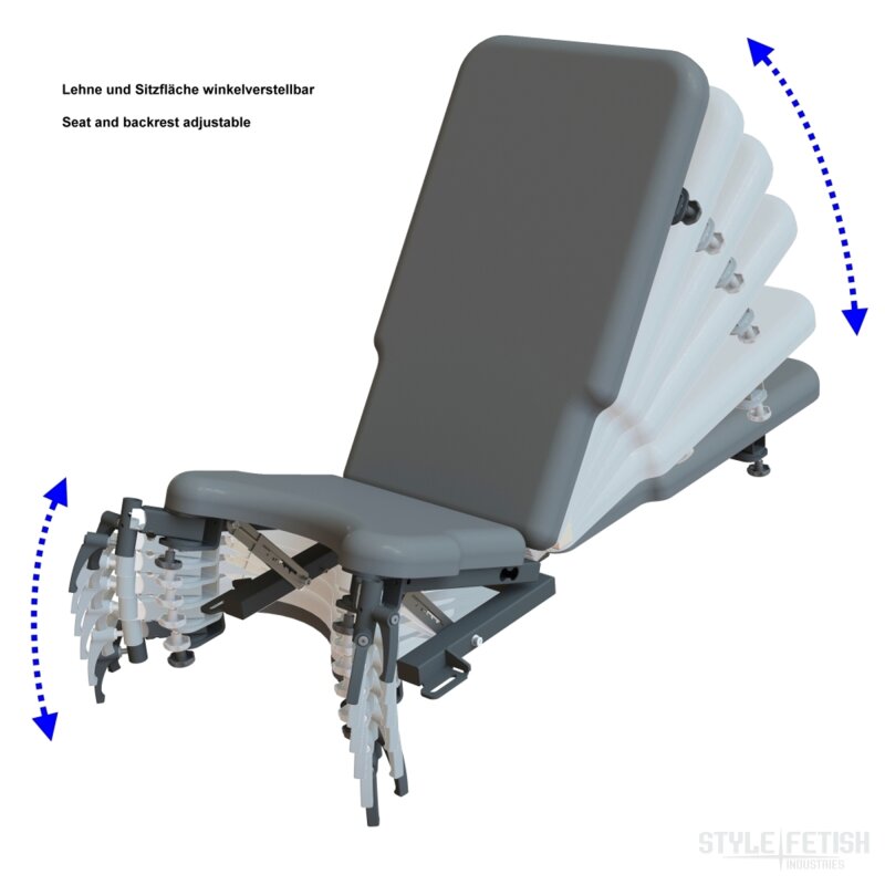 Gyno Chair System