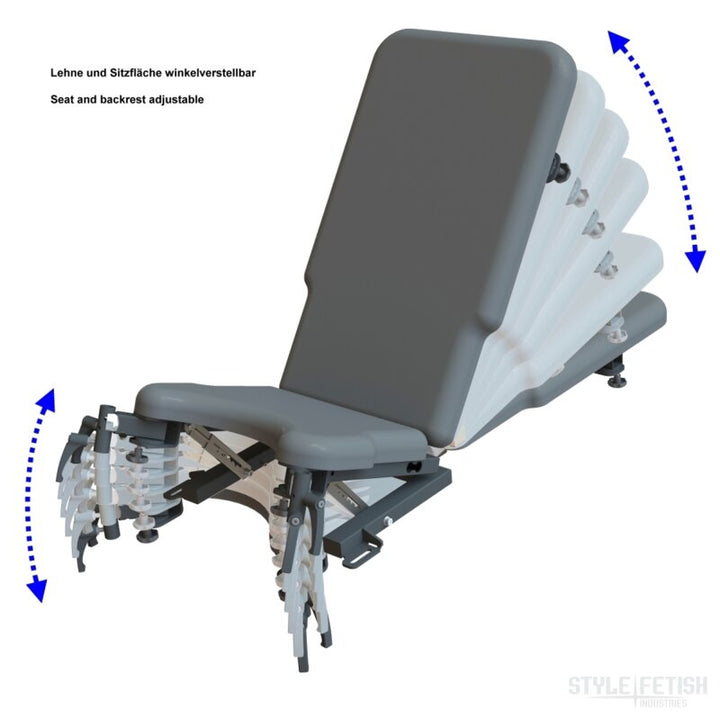 Gyno Chair System