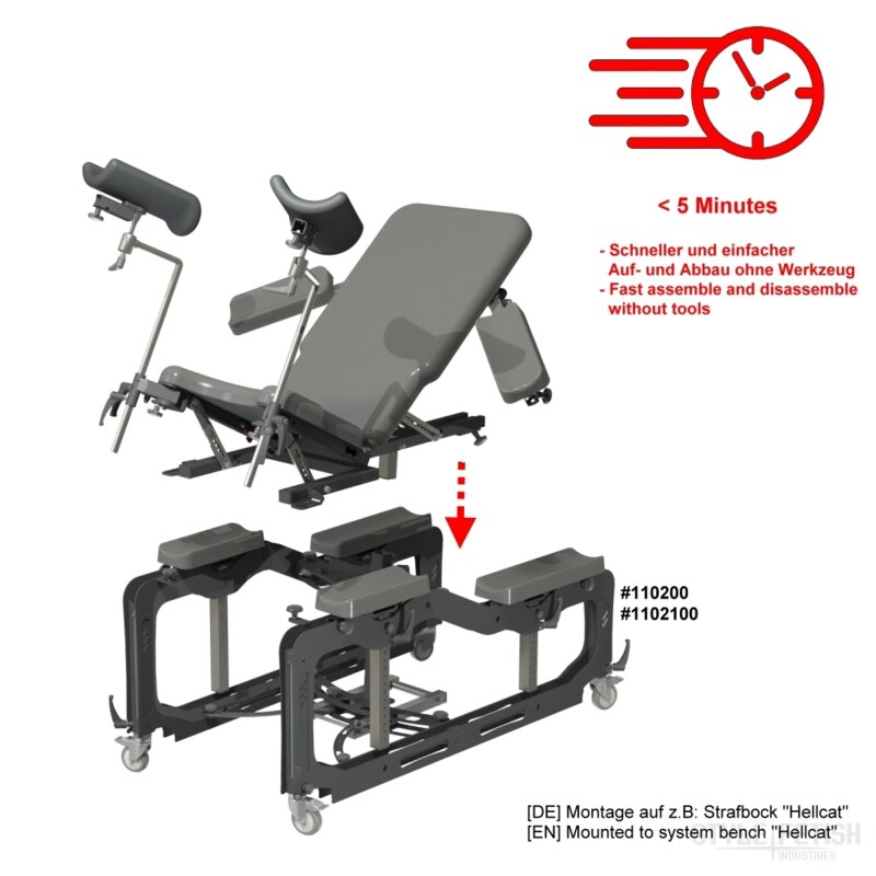 Gyno Chair System