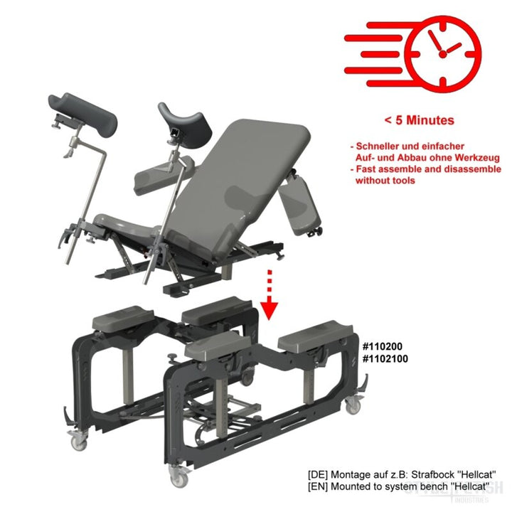 Gyno Chair System