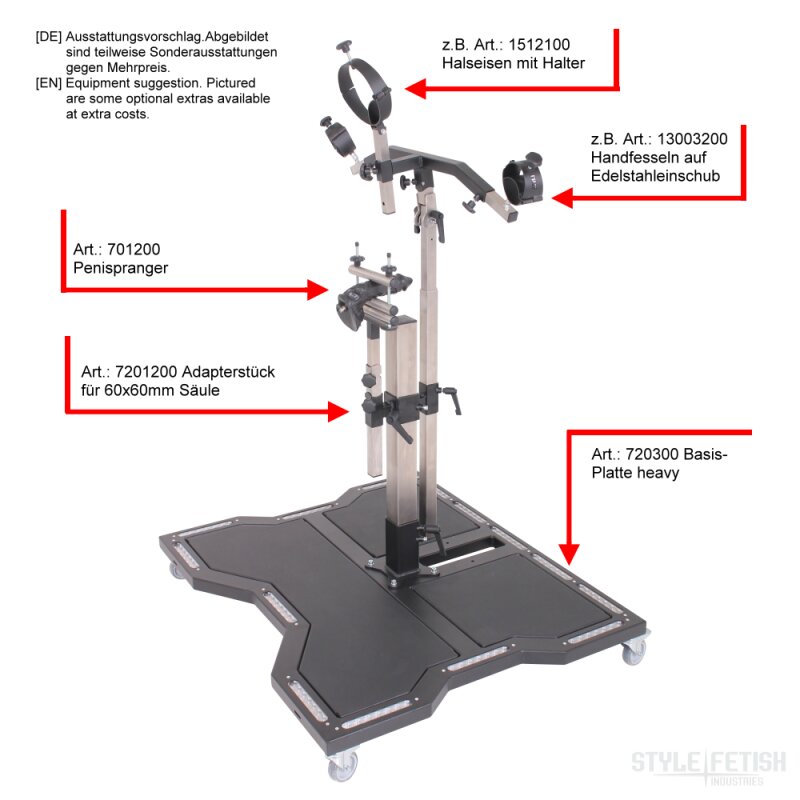 System Pillory Module