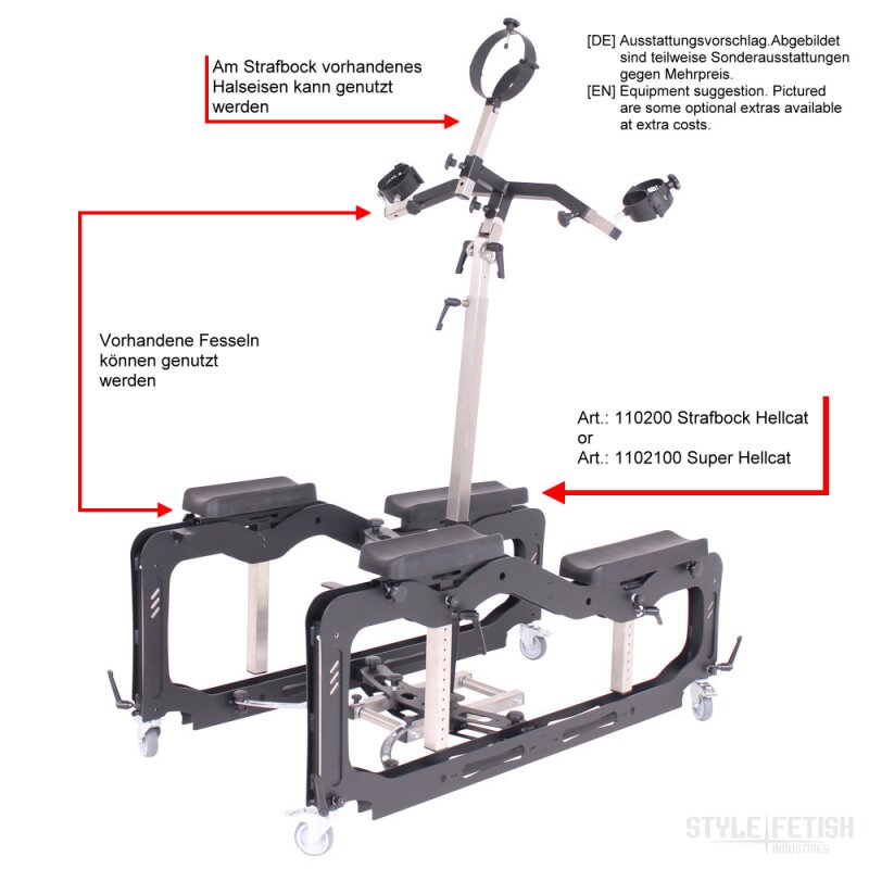System Pillory Module