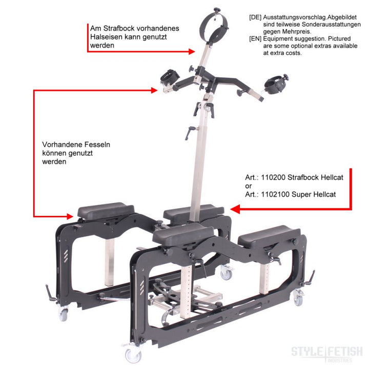 System Pillory Module